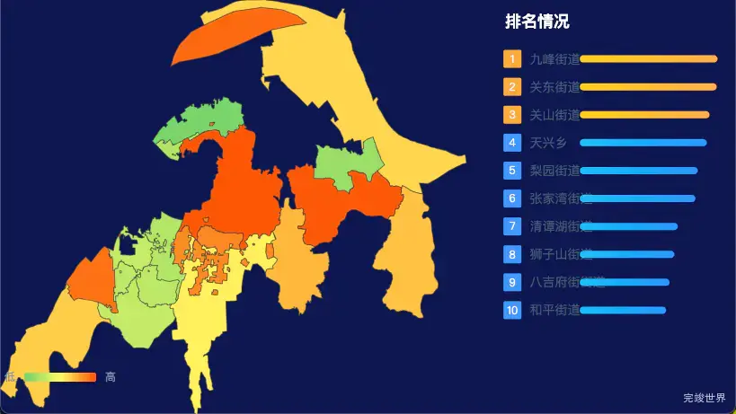 echarts 武汉市洪山区geoJson地图地图排行榜效果